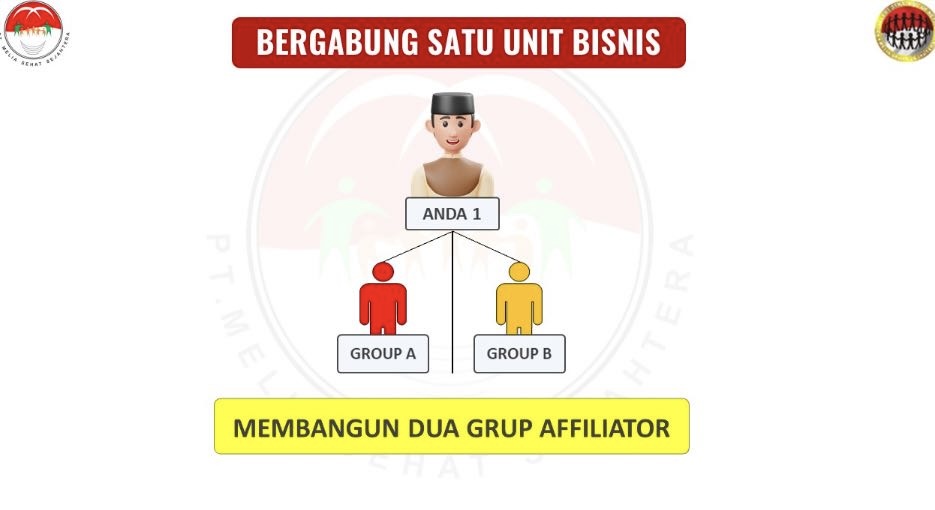 Bergabung 1 Unit Bisnis