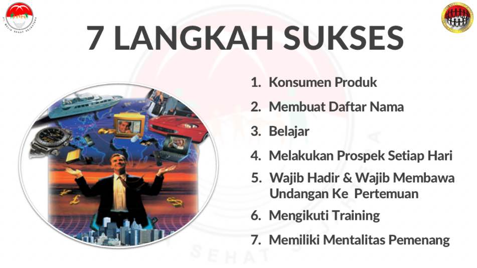 7 Langkah Sukses