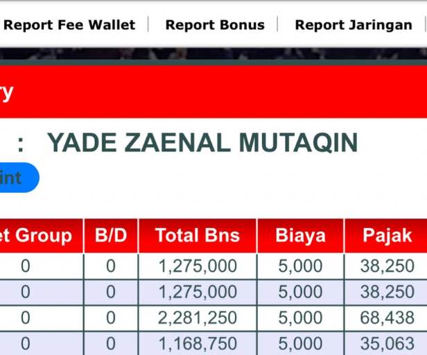 Komisi Yade Mutaqin