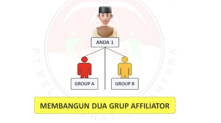 Bergabung 1 Paket Platinum